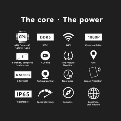 Портативная навигация на мотоцикле GPS 5 дюймовый беспроводный Apple Carplay и Android Auto