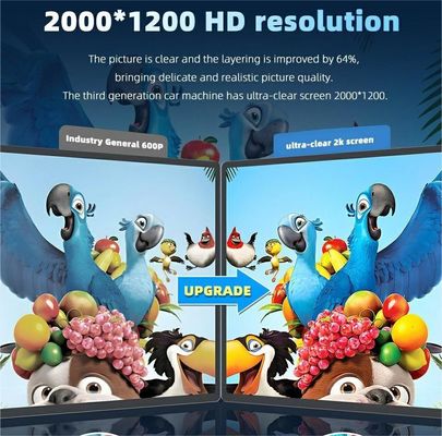 10.1" Metal Body 2 32GB Android Car Media Player с разрешением 2K и навигацией по GPS