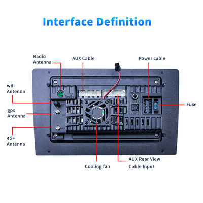 Свяжитесь с нами для Chip Solution 9/10 Inch Touch Screen Android Car Radio 2 Din Car DVD Player