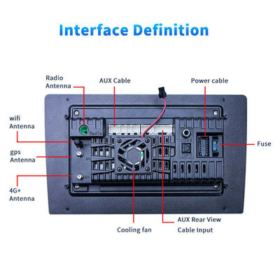 Double Din Android Car DVD Player 9' Touch Screen MP5 Player с системой Android 9.0